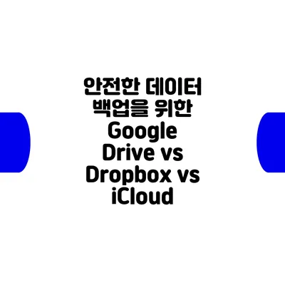 안전한 데이터 백업을 위한 Google Drive vs Dropbox vs iCloud