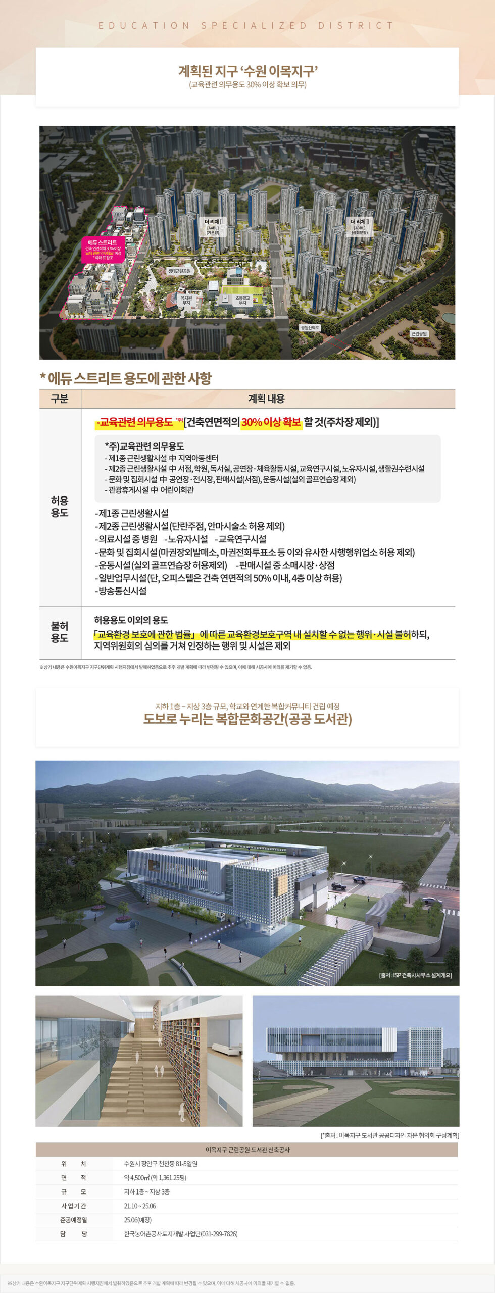 북수원이목지구디에트르 교육