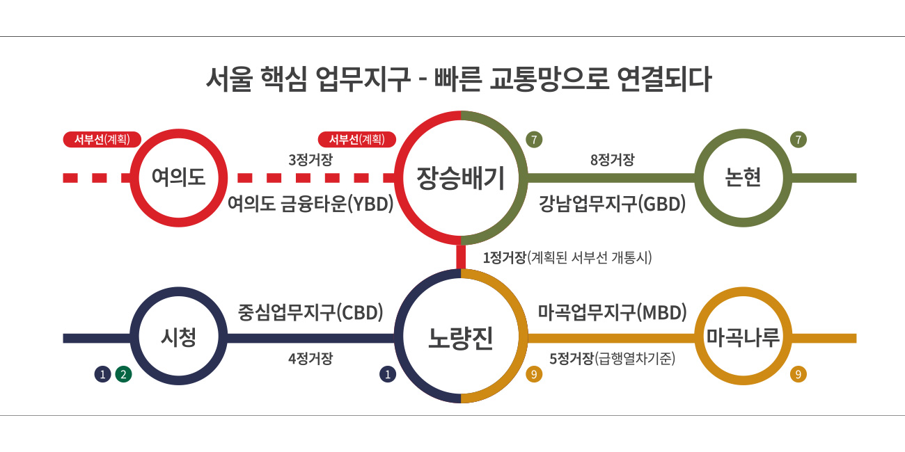 동작 센트럴 동문 디 이스트 지하철