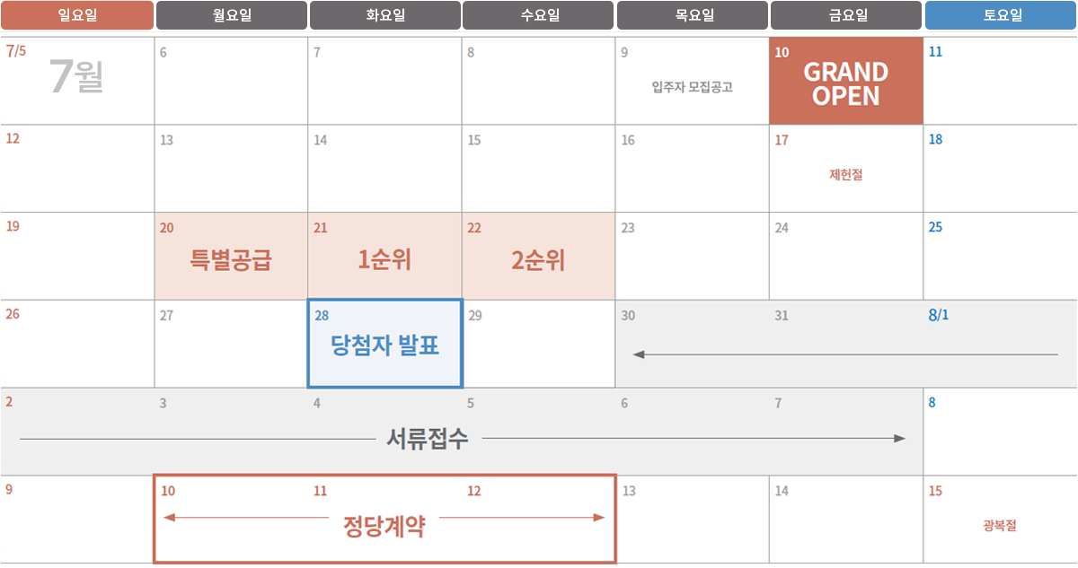 호반써밋 풍무3차 청약일정